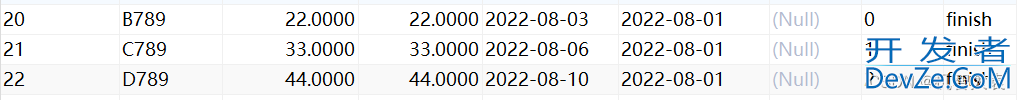 sql语句中临时表使用实例详解