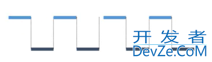 JVM用寄存器实现程序计数