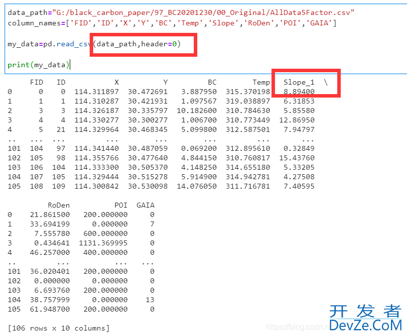 Python+seaborn实现联合分布图的绘制