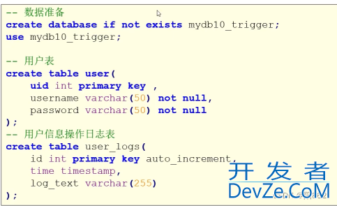 一文带你了解MySQL中触发器的操作