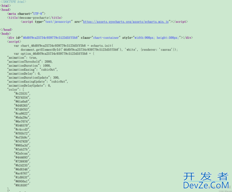 一文速学Python+Pyecharts绘制树形图