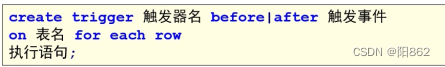 一文带你了解MySQL中触发器的操作