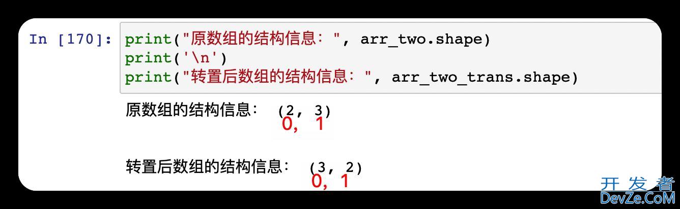 Numpy数组转置的实现