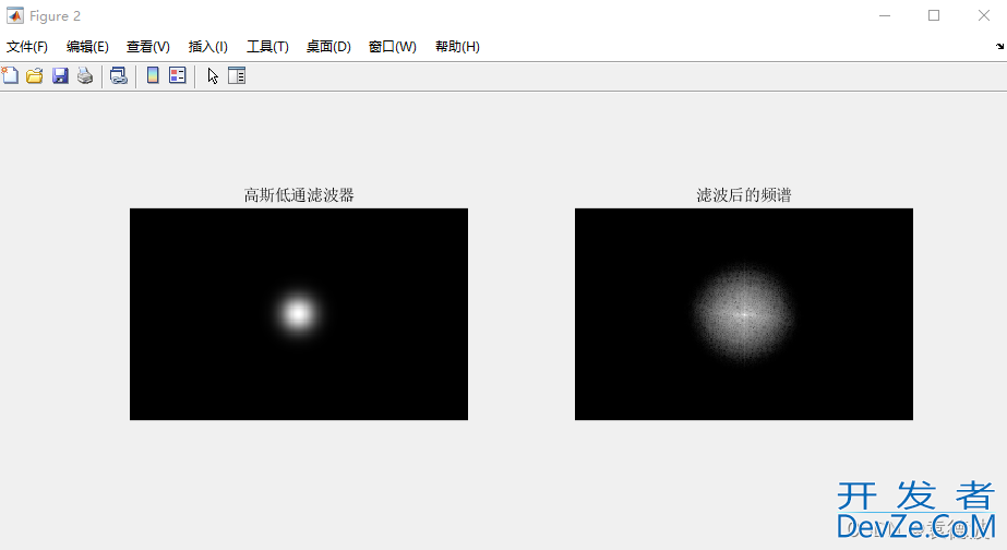 关于matlab图像滤波详解(二维傅里叶滤波)