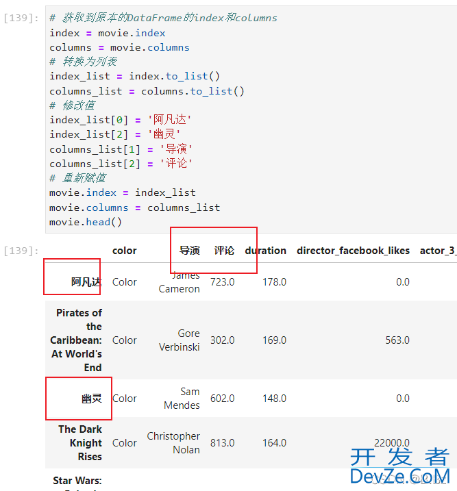 python数据处理之如何修改索引和行列