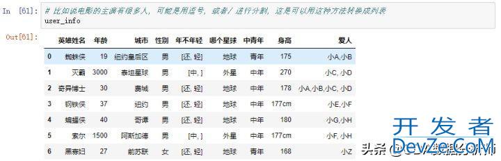 pandas如何将表中的字符串转成数值型