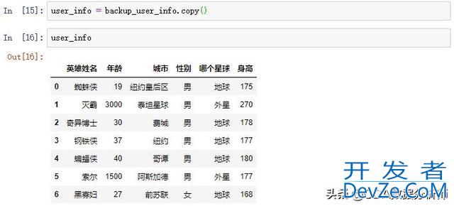 pandas如何将表中的字符串转成数值型