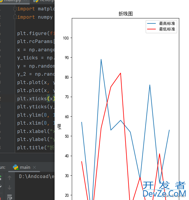 Python 使用 pip 安装 matplotlib 模块的方法