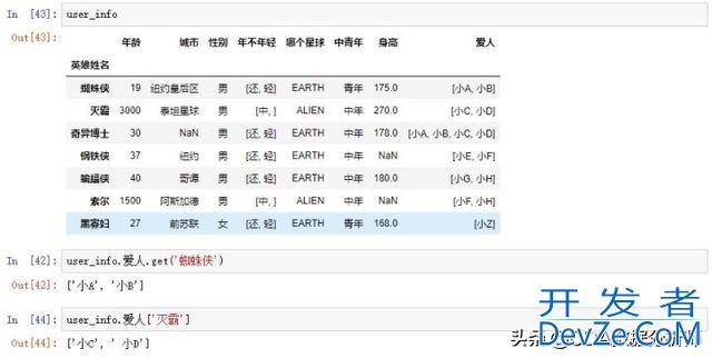 pandas如何将表中的字符串转成数值型