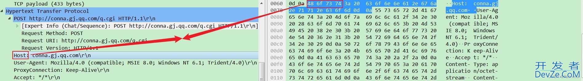 Python常见类型转换的小结