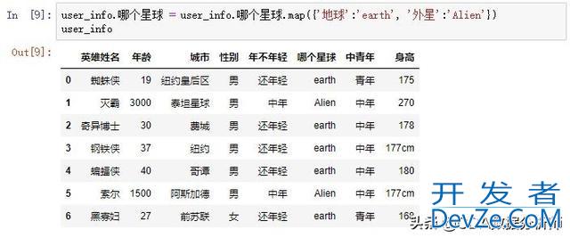 pandas如何将表中的字符串转成数值型