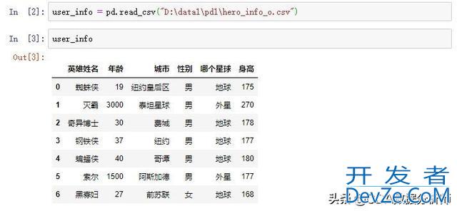 pandas如何将表中的字符串转成数值型