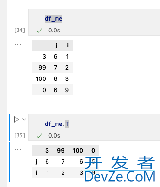 10分钟快速入门Pandas库