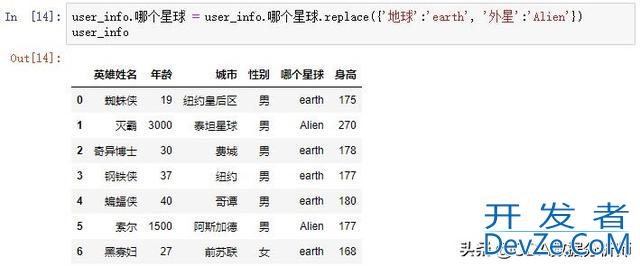 pandas如何将表中的字符串转成数值型