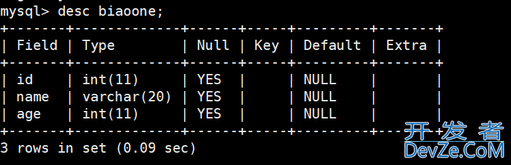 云原生Docker创建并进入mysql容器的全过程