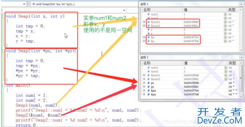 C++中形参和实参的区别及说明