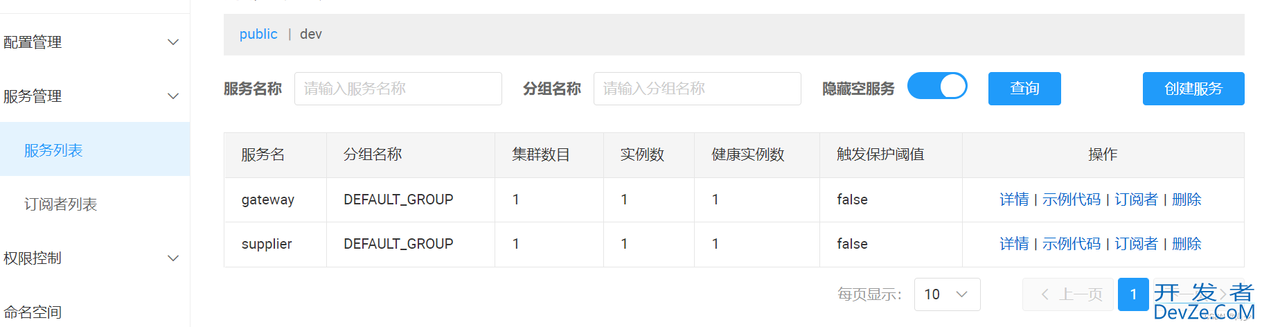 SpringCloud Gateway路由组件详解