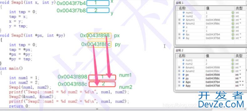 C++中形参和实参的区别及说明