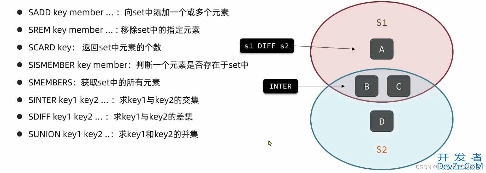 redis中删除操作命令