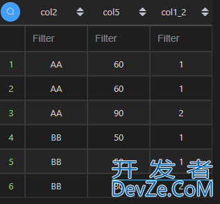 使用Pandas实现MySQL窗口函数的解决方法