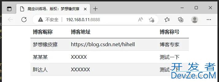 爬虫训练前端基础Bootstrap5排版表格图像