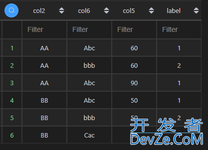 使用Pandas实现MySQL窗口函数的解决方法