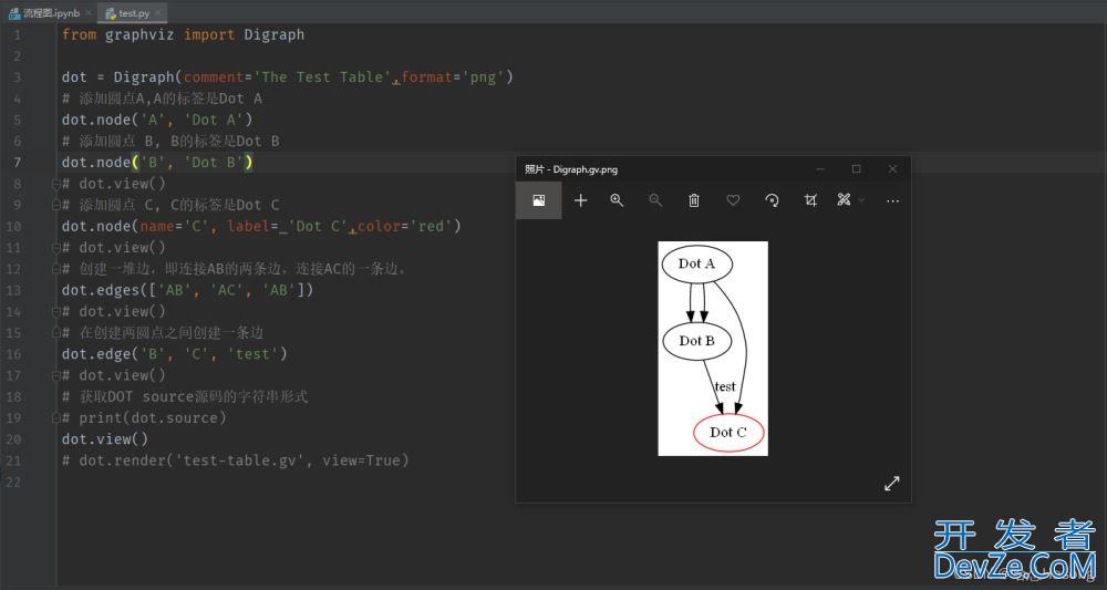 Python安装Graphviz超详细图文教程