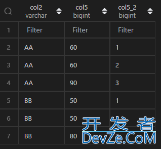 使用Pandas实现MySQL窗口函数的解决方法