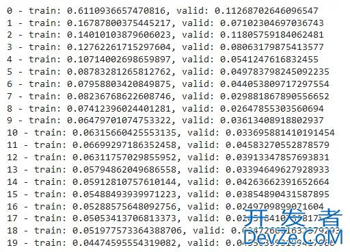 PyTorch+LSTM实现单变量时间序列预测