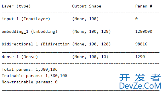 Keras函数式(functional)API的使用方式