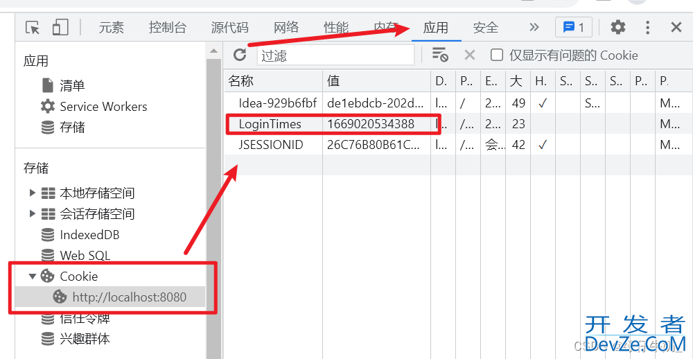 JavaWeb核心技术中Session与Cookie浅析