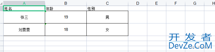 python中xlwt模块的具体用法