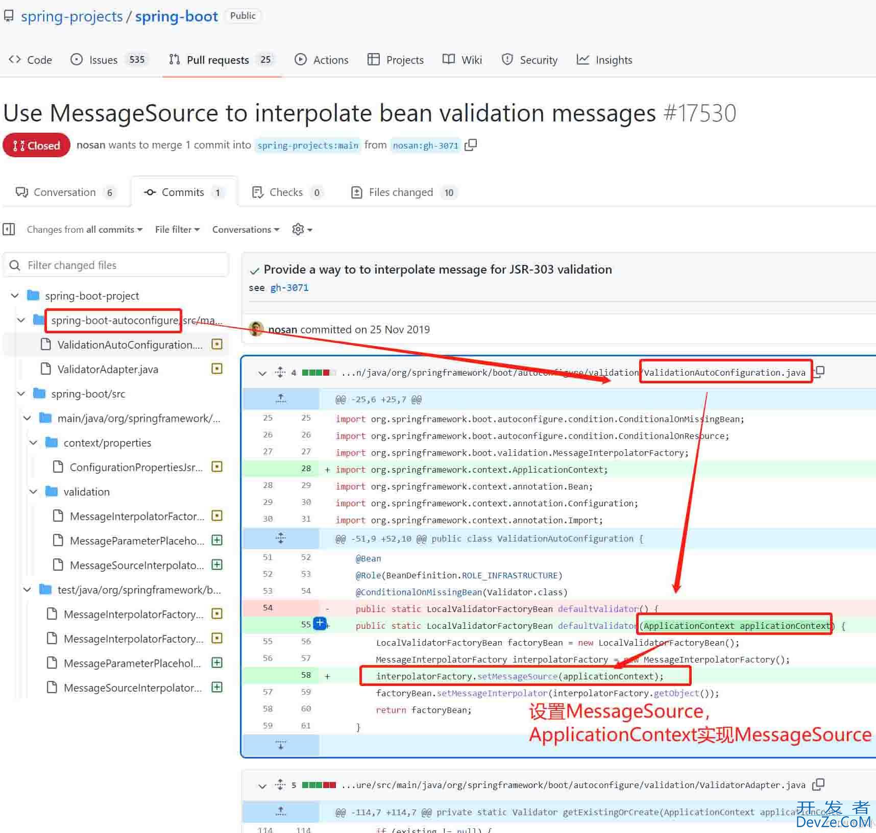 SpringBoot Validation提示信息国际化配置方式