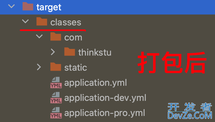 Java项目中classpath类路径是什么