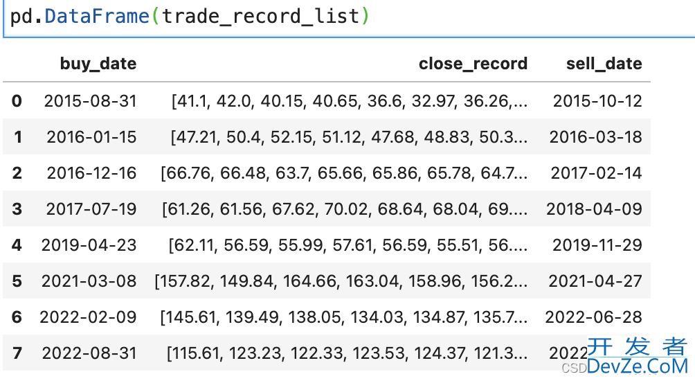 Python量化因子测算与绘图超详细流程代码