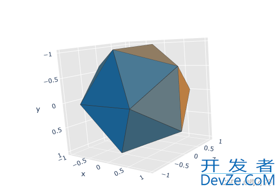 Python利用plotly绘制正二十面体详解