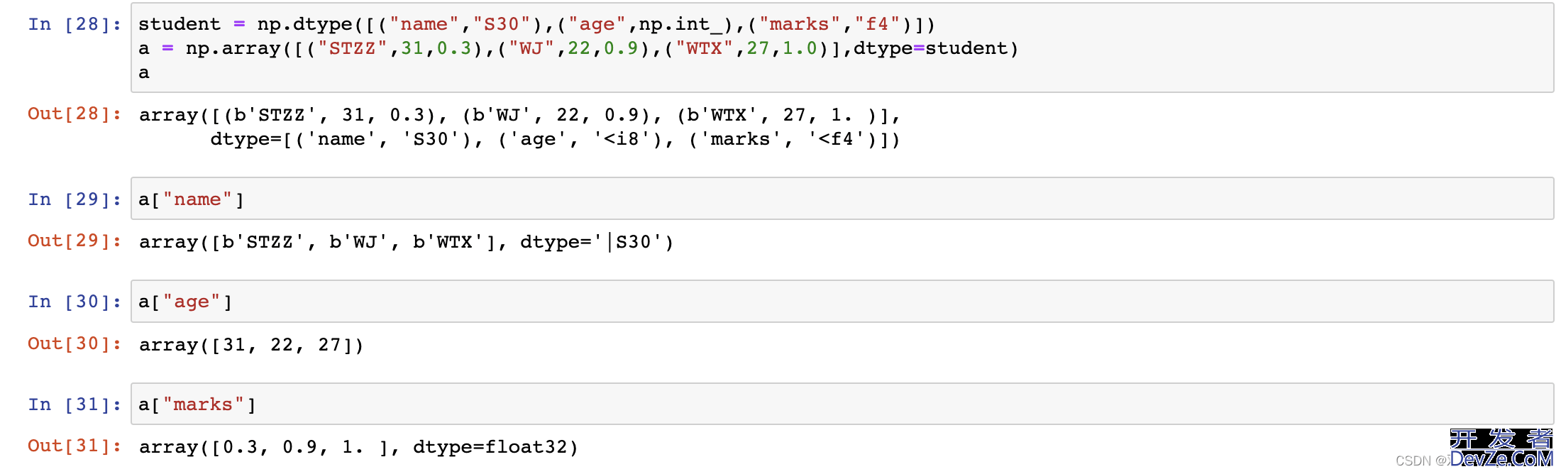 Python numpy有哪些常用数据类型