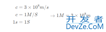 用Python绘制一个仿黑洞图像