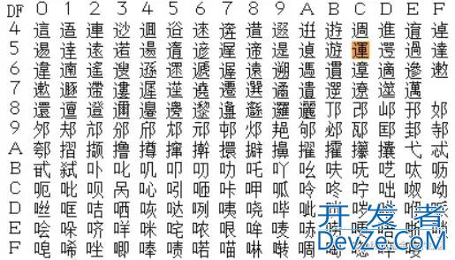 SQL注入宽字节注入由浅到深学习