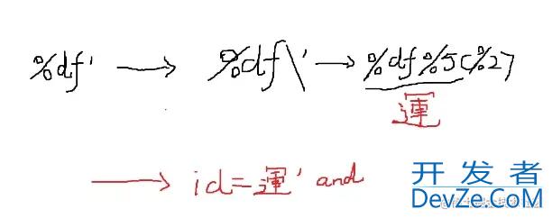 SQL注入宽字节注入由浅到深学习