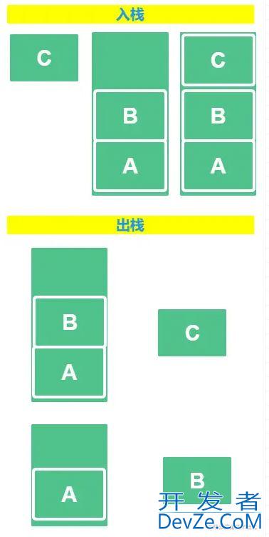 GO语言中defer实现原理的示例详解