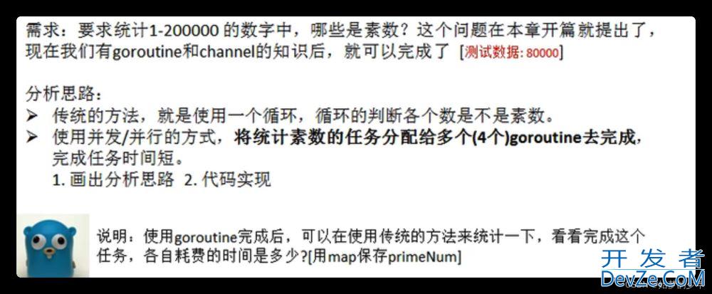 图文详解Go中的channel