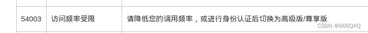 Python使用百度通用API进行翻译实现