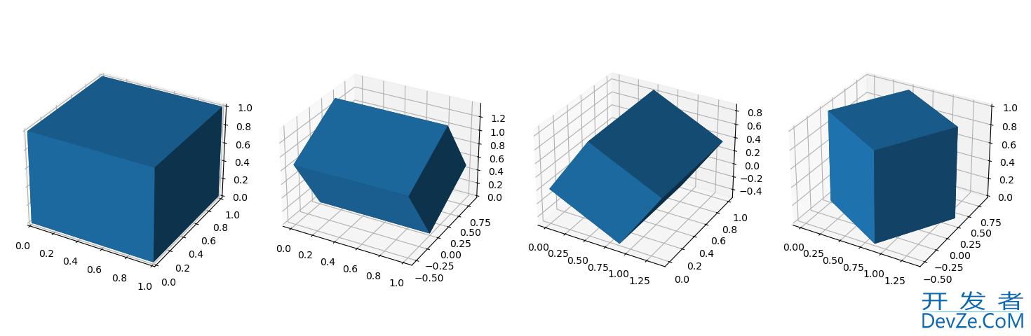 Python基于欧拉角绘制一个立方体