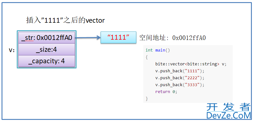 C++模拟实现vector示例代码图文讲解