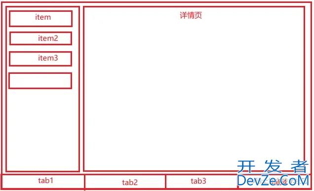 Android面向单Activity开发示例解析