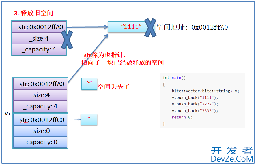 C++模拟实现vector示例代码图文讲解