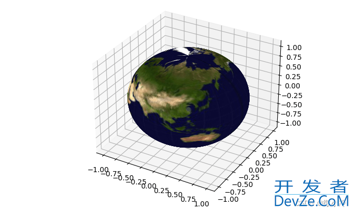 Python实现绘制3D地球旋转效果