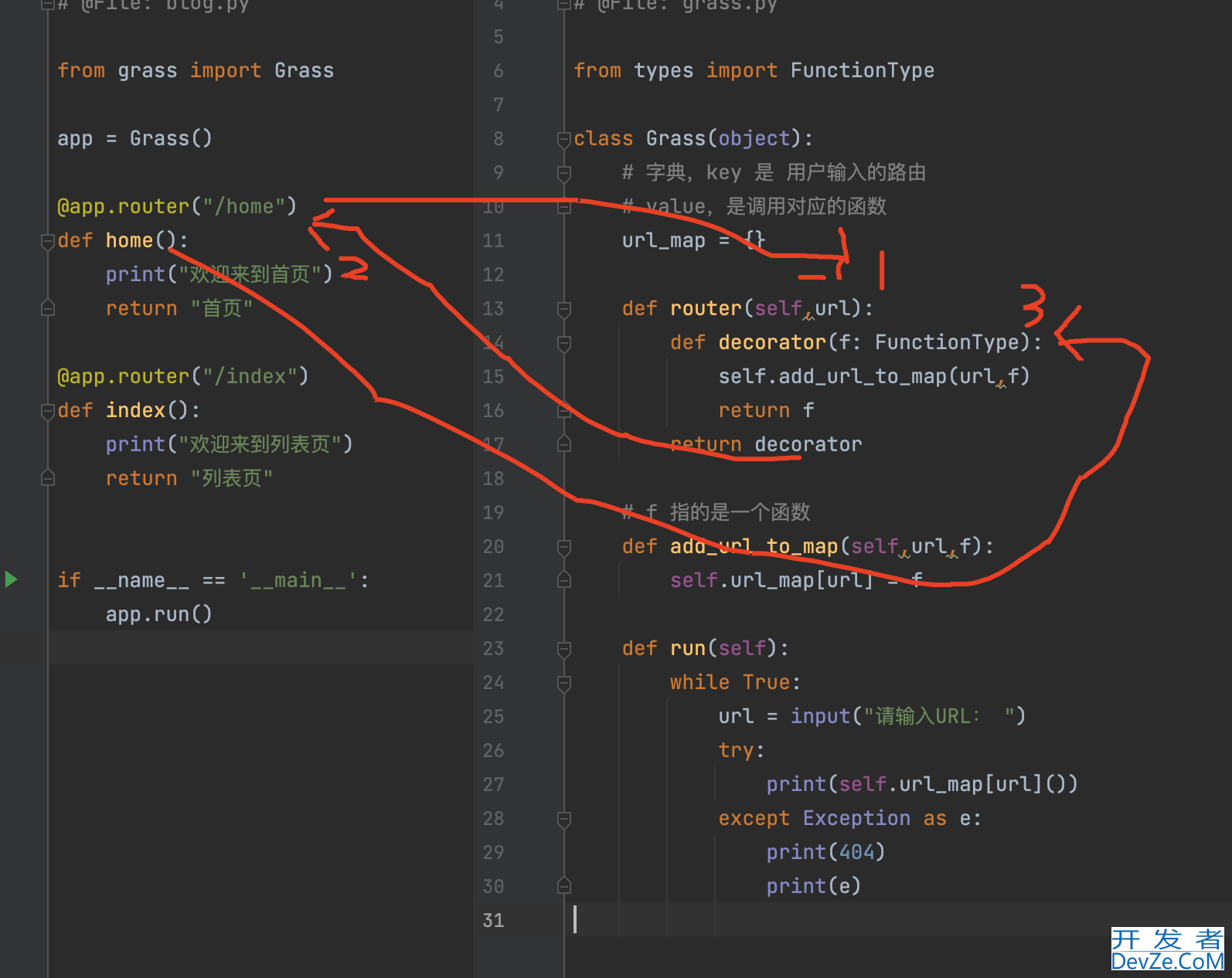 Python利用装饰器实现类似于flask路由