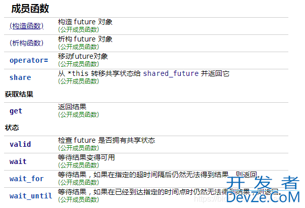 C++11之std::future对象的使用以及说明